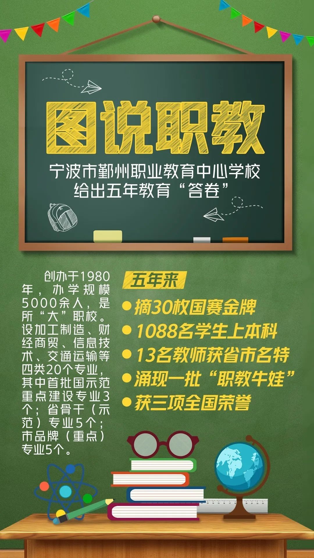 綜合素質作文萬能開頭_綜合作文萬能開頭結尾_萬能開頭作文素材