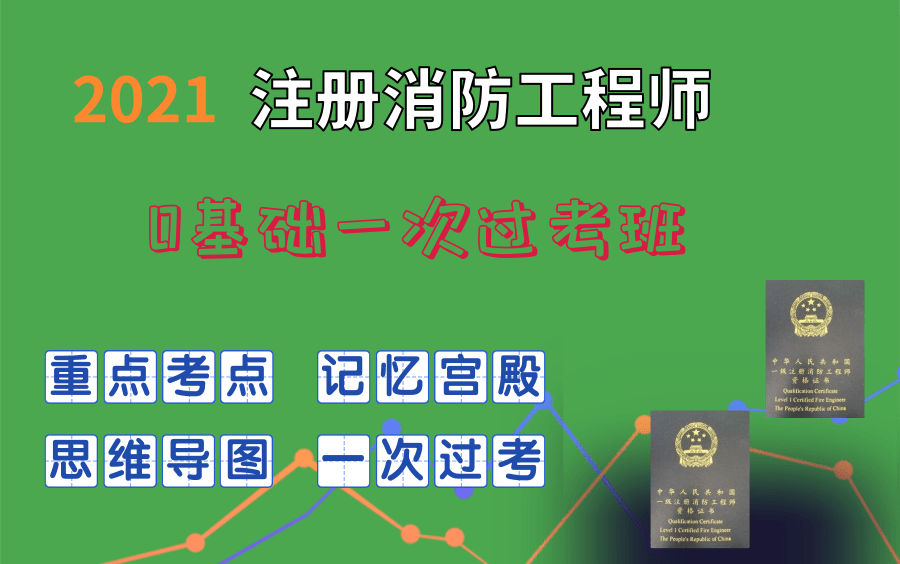 消防注冊工程師級別_注冊一級消防工程師_注冊消防工程師職稱是幾級