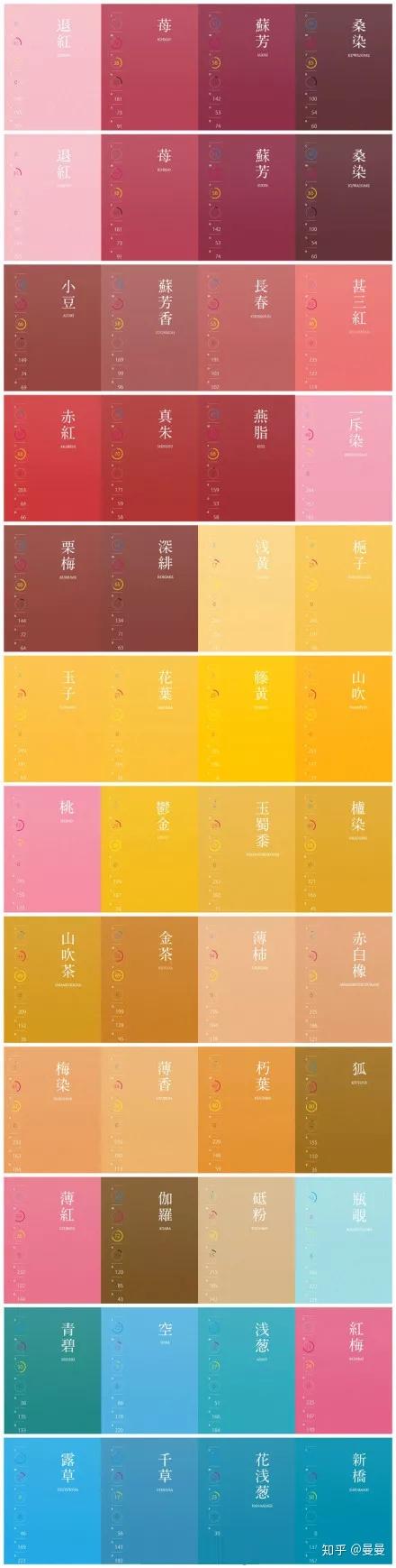 超好聽的古風(fēng)名女_罕見好聽的古風(fēng)女昵稱_罕見好聽的古風(fēng)女名