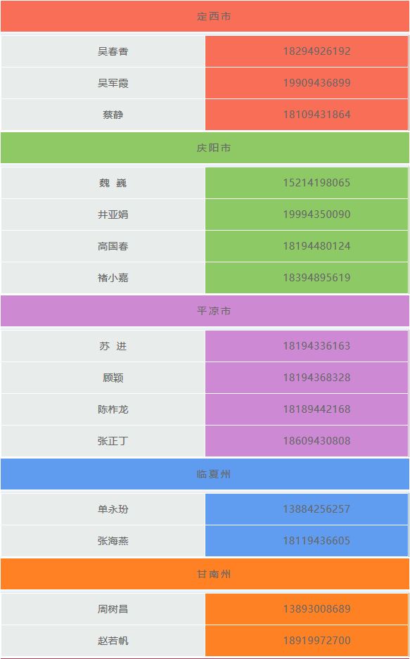 2021黑龍江高考招生港_黑龍江高考信息港_黑龍江高考龍招港