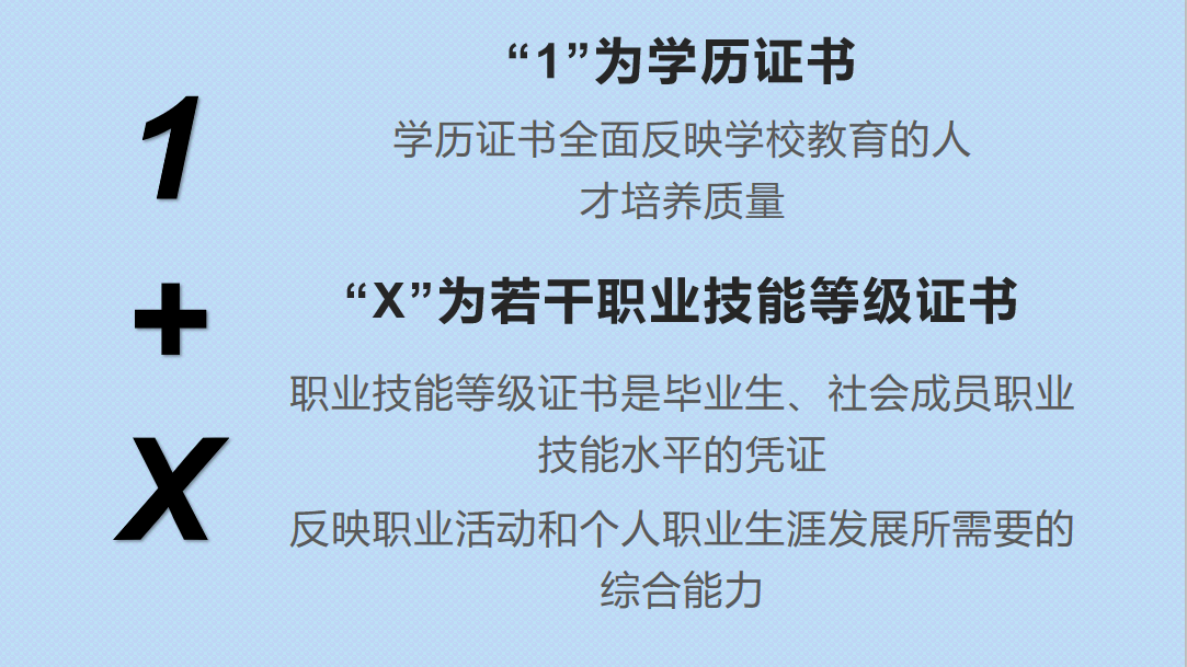上海市報考二建條件_上海2021年二建報名條件_2024年上海二建報考條件