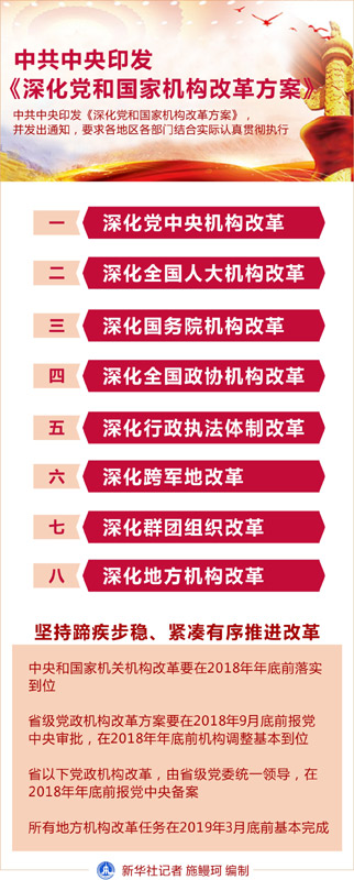 山東省事業單位改革_山東省事業單位改革_山東省事業單位改革實施方案