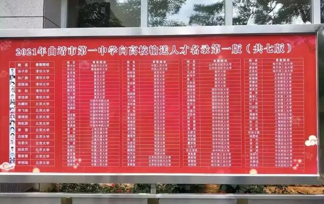衡水中學市值多少_衡水中學市級三好學生名額_衡水市第六中學