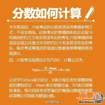 考證忘準查英語成績號怎么辦_考證忘準查英語成績號怎么查_英語四級準考證號忘了怎么查成績