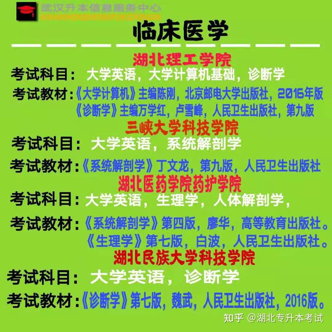 湖北2022年二建報考時間_湖北2020二建考試報名時間_2024年湖北二建報考條件