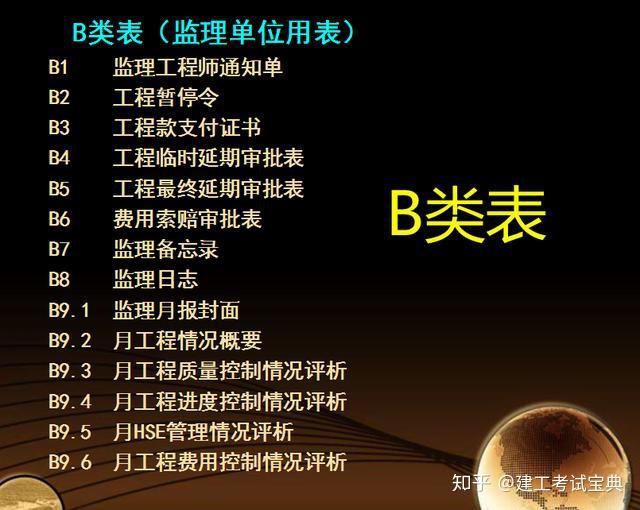 2024年山東監(jiān)理工程師報考條件_山東2021監(jiān)理工程師報名_山東監(jiān)理工程師報名條件