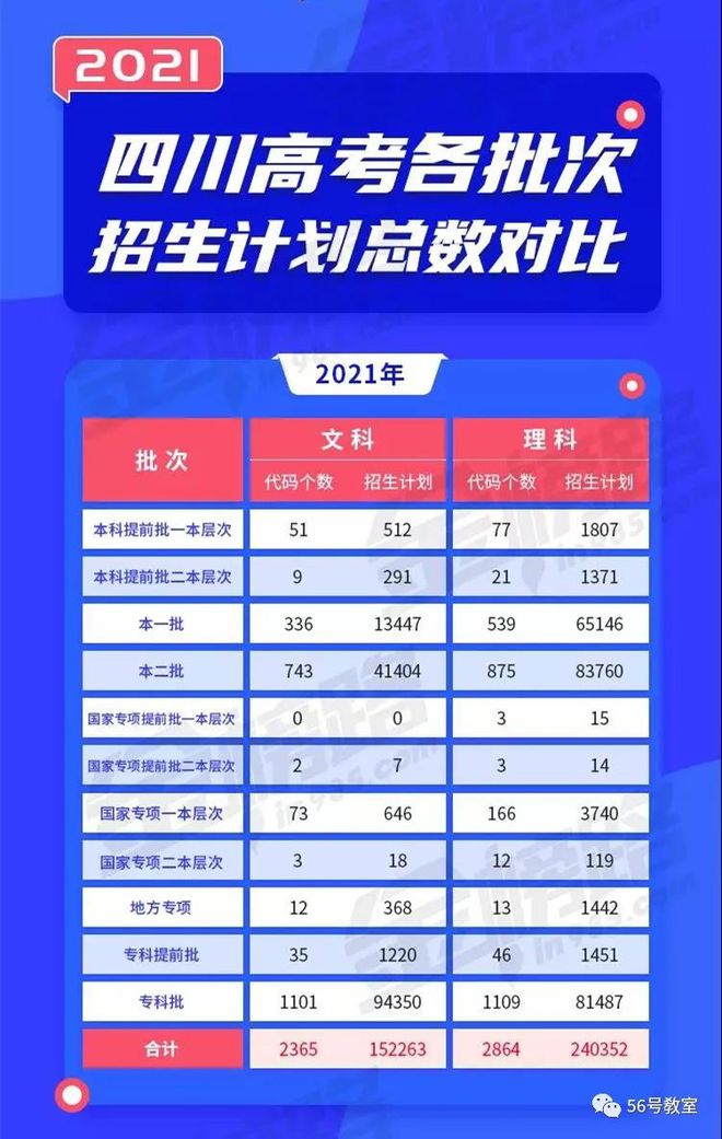 2021江蘇成人高考政策_(dá)2024年江蘇成人高考報(bào)考條件_成人高考江蘇報(bào)名時(shí)間