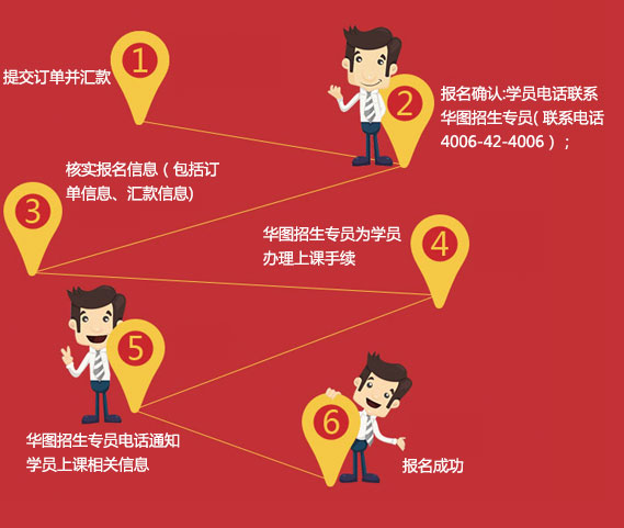 福建考研政策_(dá)福建研究生報(bào)考條件_2024年福建考研報(bào)考條件