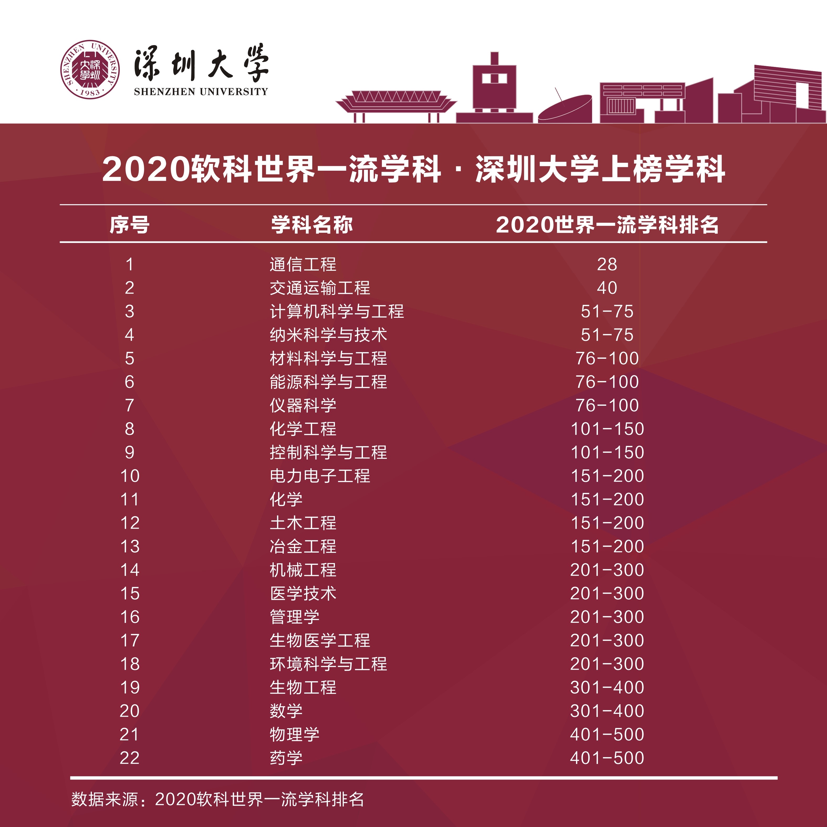 安順學院最低錄取分數線_安順學院2021專業分數線_安順學院分數線