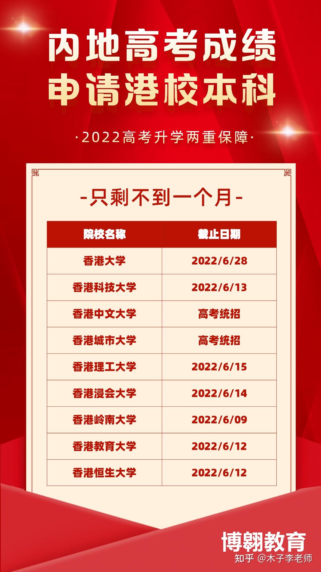 運城招生考試網址_招生考試運城網查詢_運城招生考試網