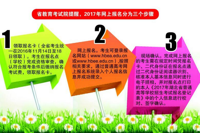 湖北省安全工程師考試時間_湖北安全工程師考試地點_2024年湖北安全工程師報名官網