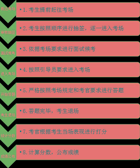公務(wù)員24584人報(bào)名_公務(wù)員人數(shù)招考報(bào)名2024年_2024公務(wù)員招考報(bào)名人數(shù)