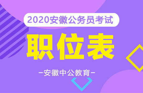 2022安徽公務員考試_22年安徽公務員考試時間_2024年安徽公務員考試吧