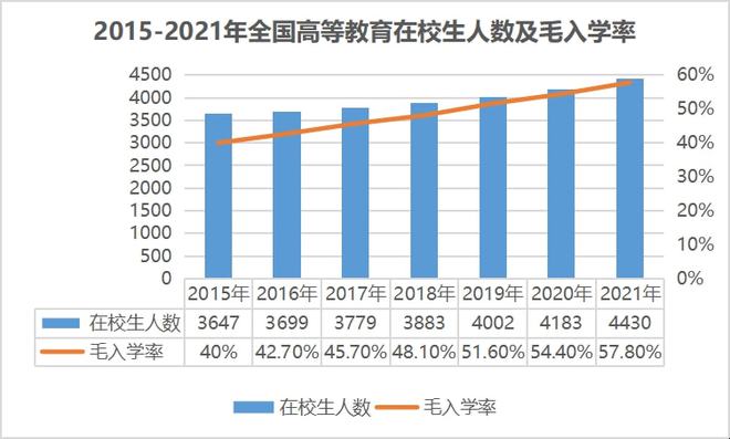 2024年安徽新華學院錄取分數線_安徽新華學院錄取名單_安徽新華學院投檔分數線
