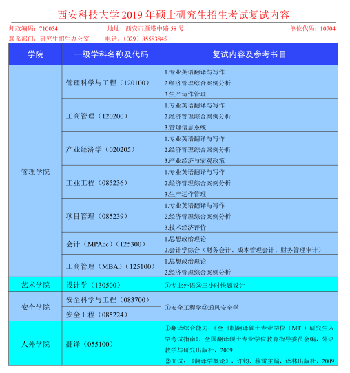 2024研究生考試時(shí)間和科目_各科目考研時(shí)間_考研科目考試具體時(shí)間