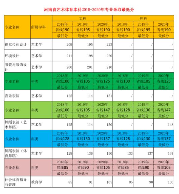 江蘇高考高分數_江蘇高考高分考生_江蘇高考最高分