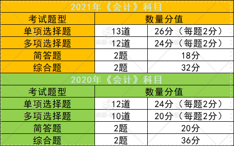 2024年青海注冊(cè)稅務(wù)師準(zhǔn)考證打印_青海稅務(wù)師考試_青海省注冊(cè)稅務(wù)師協(xié)會(huì)官網(wǎng)