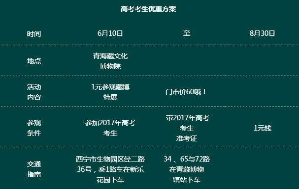 青海省護(hù)士招聘_青海省護(hù)士資格證考試報(bào)名_2024年青海護(hù)士報(bào)名官網(wǎng)