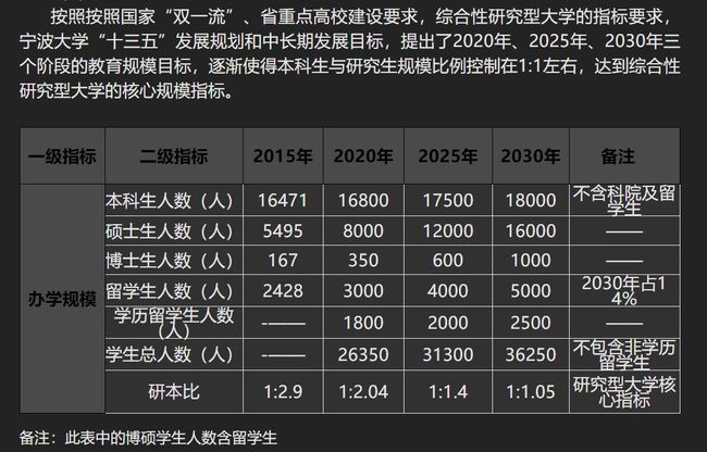 韶關(guān)大學(xué)最低分?jǐn)?shù)線是多少_2024年韶關(guān)大學(xué)分?jǐn)?shù)線_今年韶關(guān)大學(xué)錄取分?jǐn)?shù)線是多少