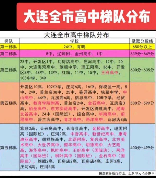 大連工業大學官網錄取查詢_大連工業官網錄取查詢_大連工業大學錄取查詢