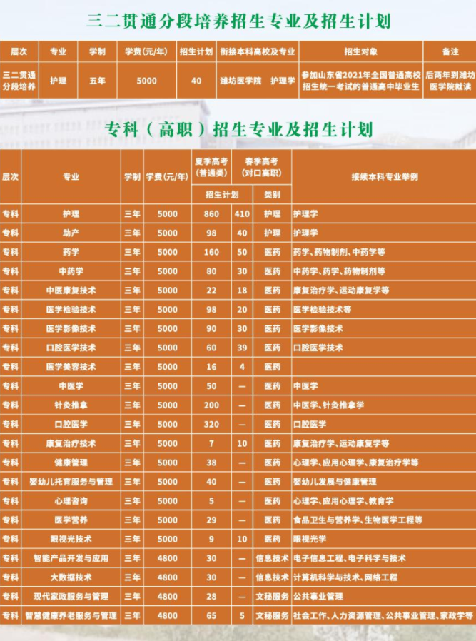 湖南的大專院校_湖南大專院校_大專學(xué)校排名榜湖南