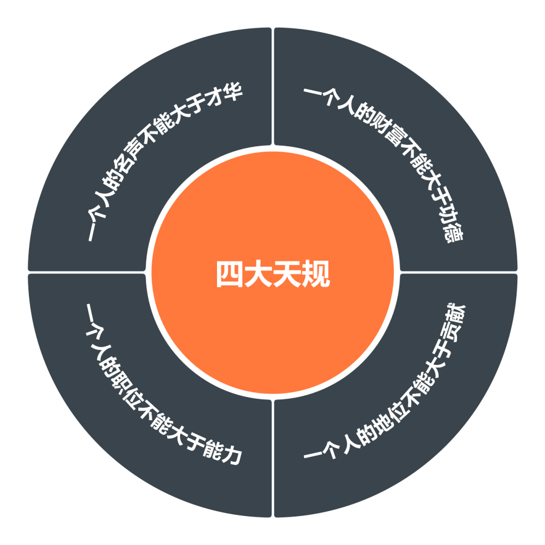 唯物辯證法是根本方法_唯物辯證法的根本方法_辯證法的根本方法是