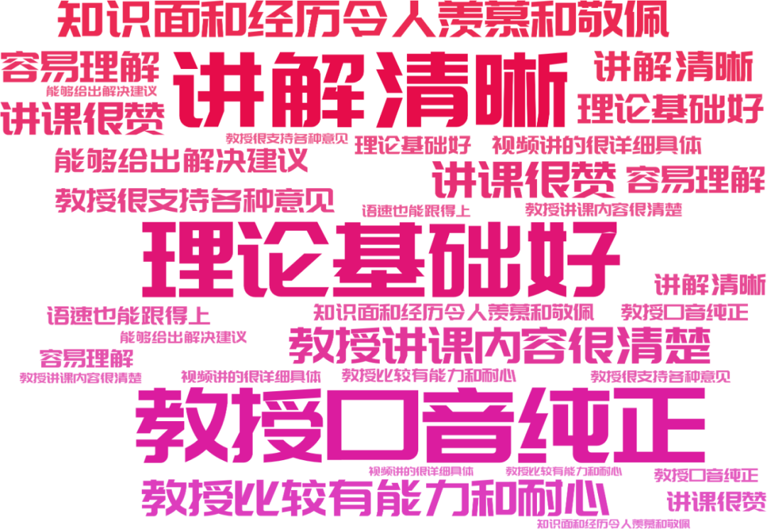 職業學校的個人總結_職業學校學生個人總結_職業學生個人總結300字