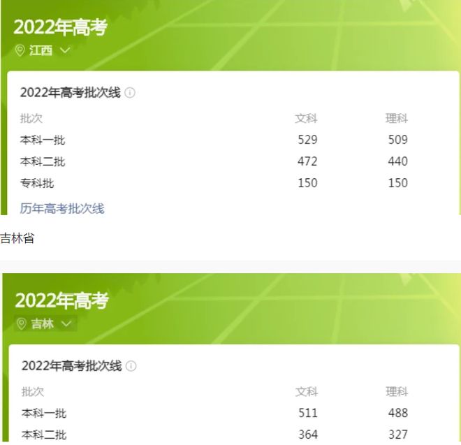 河北省高考成績省排名_河北省各市高考成績_河北省高考成績