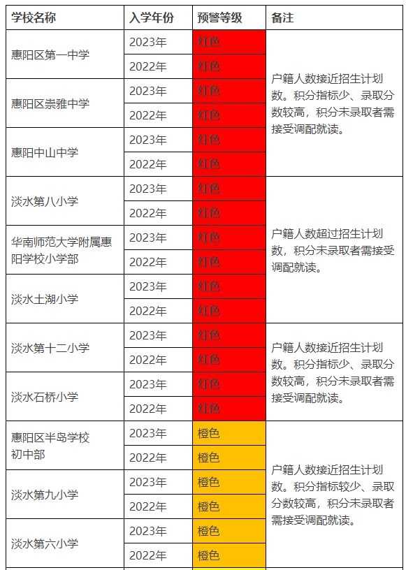 中考分數東莞線2024年公布_中考分數線2021年公布東莞_2024東莞中考分數線