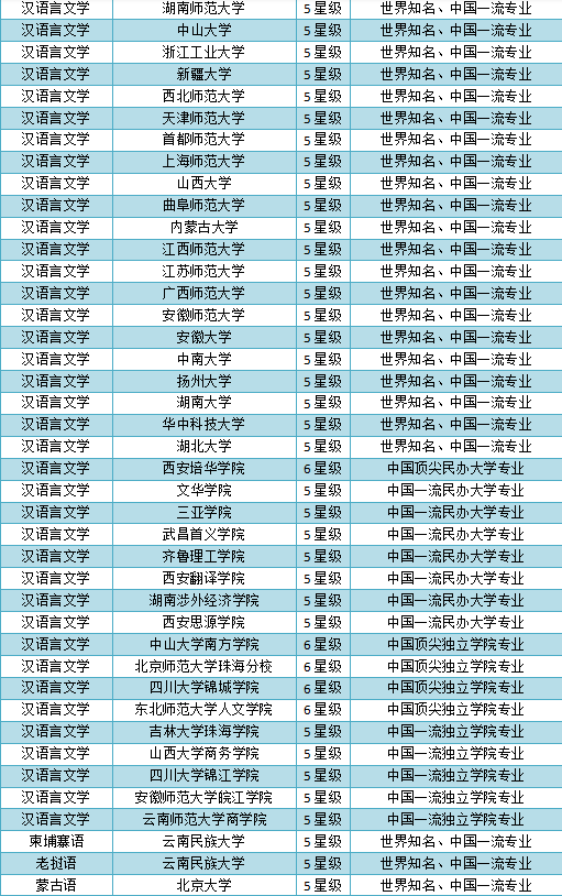 深圳二模英語_英語深圳二模2023_英語深圳二模答案2023