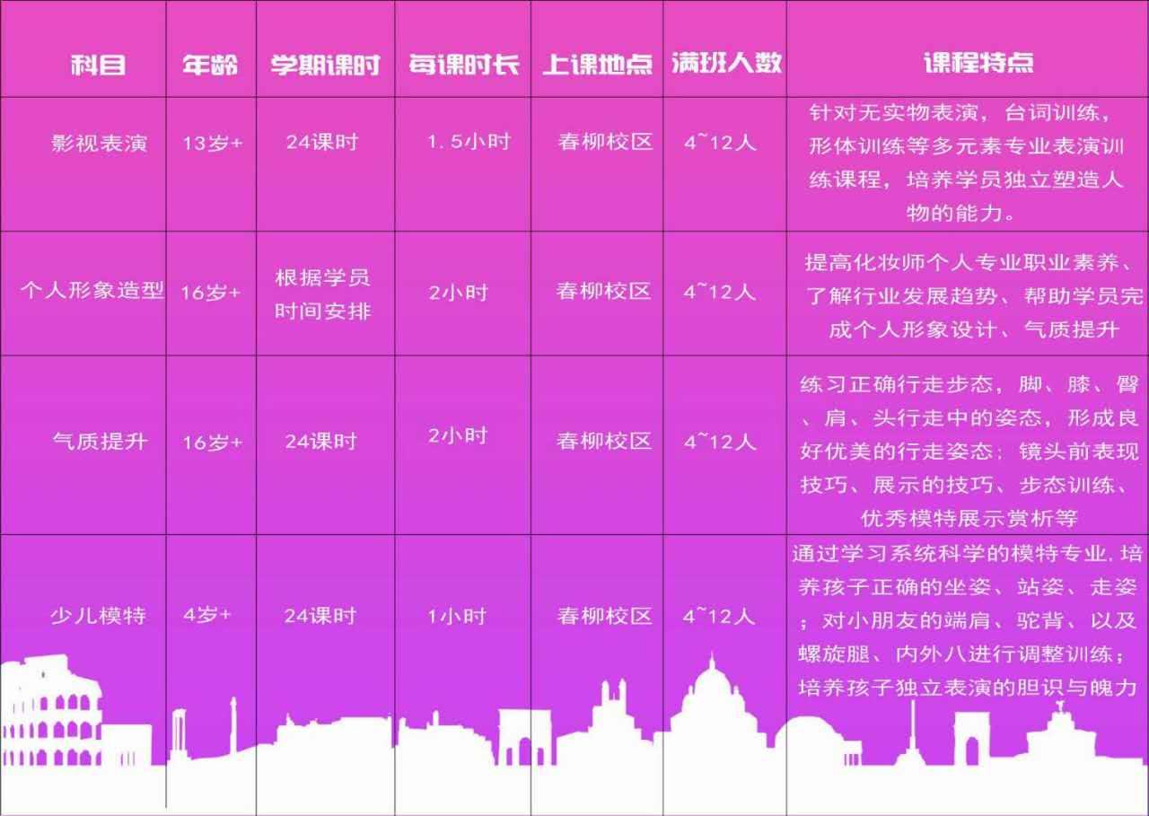 考試科目考研時(shí)間_2024研究生考試科目時(shí)間_考研時(shí)間2022年科目時(shí)間