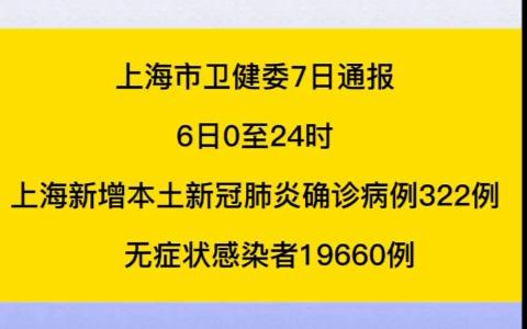 北京疫情死亡人員名單_北京疫情死亡率_北京疫情死亡病例身份