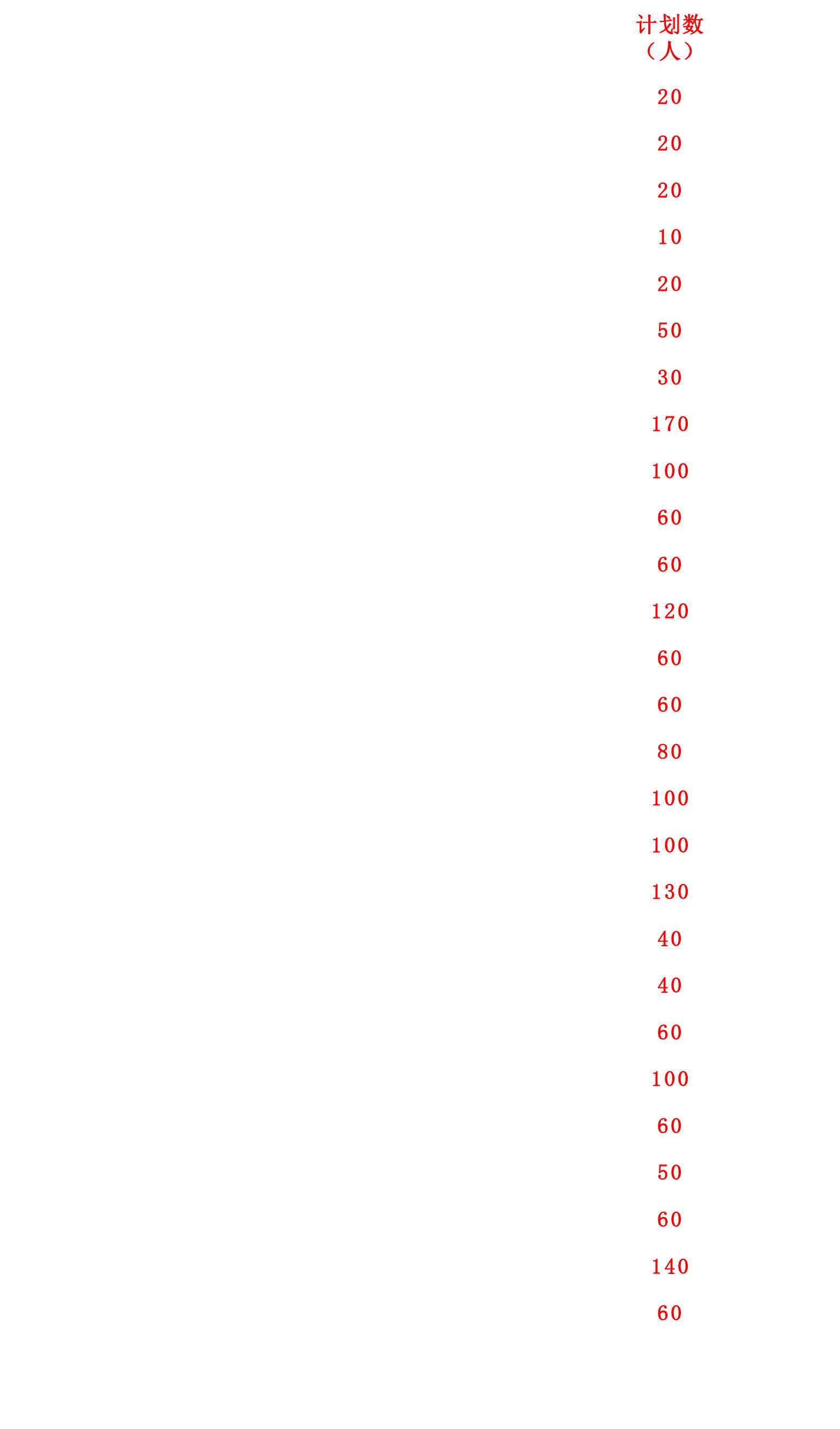 安徽省導(dǎo)游證考試公告_安徽省導(dǎo)游考試時(shí)間_2024年安徽省導(dǎo)游考試網(wǎng)
