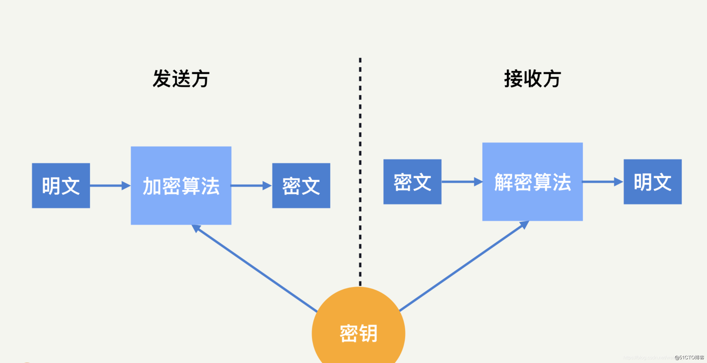 反抄襲軟件_抄襲軟件功能_反抄襲軟件檢測(cè)