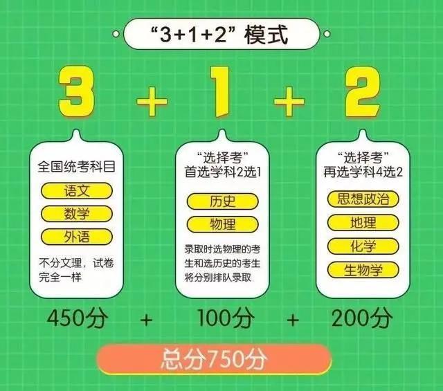 2024年湖北二建成績查詢_湖北21年二建成績查詢時間_湖北省21年二建成績
