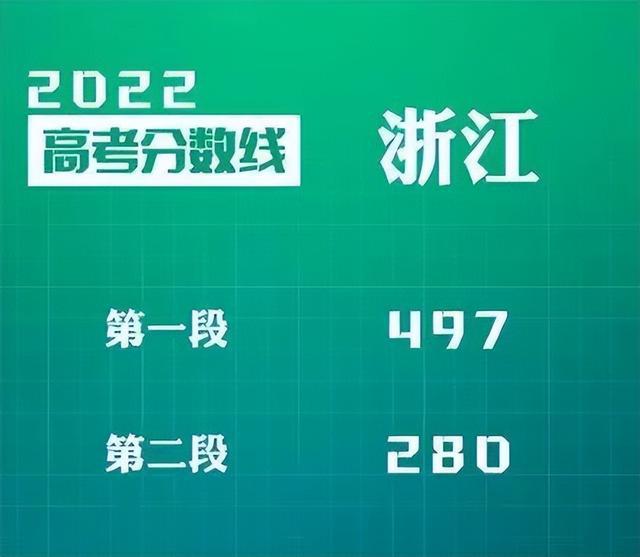 江蘇高考狀元2024年第一名是誰_今年高考狀元江蘇_2020江蘇狀元高考