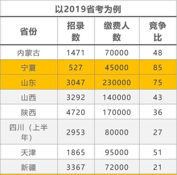 2021安徽公考論壇_2024年安徽省公務(wù)員考試論壇_安徽省公務(wù)員考試論壇qzzn