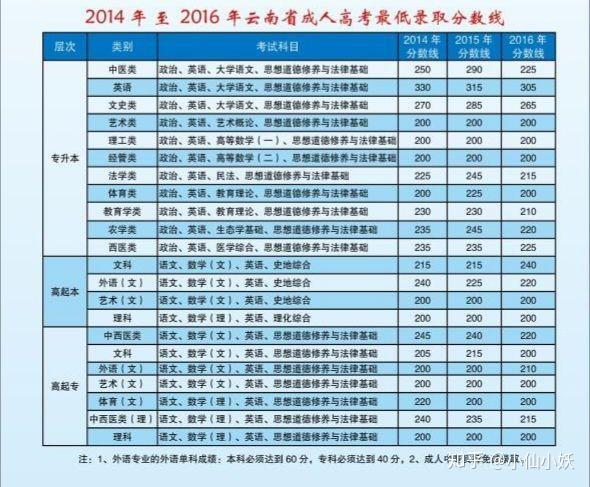 河北省高考人數_河北高考生人數2021_高考人數河北省有多少人
