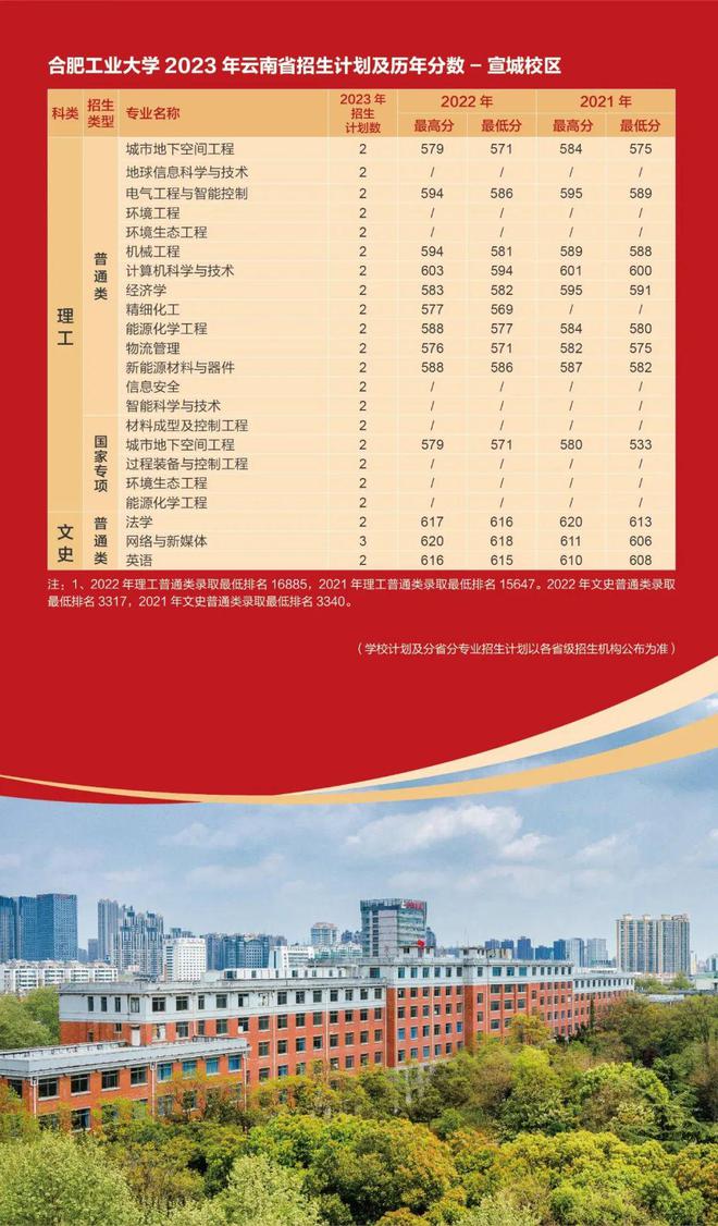 2o2o年湖南高考分數線_湖南省高考分數線2024_202l年湖南高考錄取線