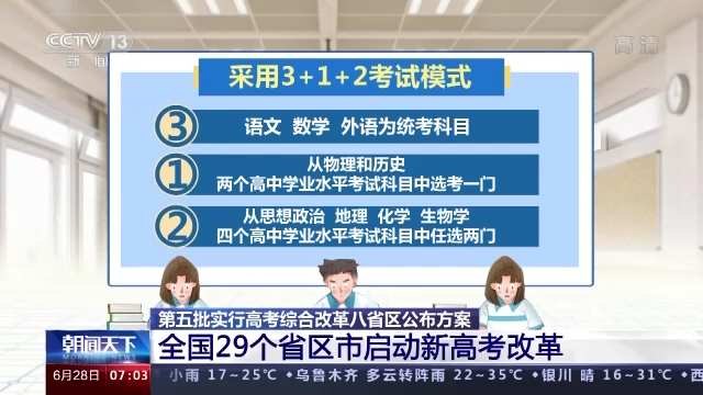 江蘇高考小高考_江蘇省小高考_2021江蘇小高考范圍