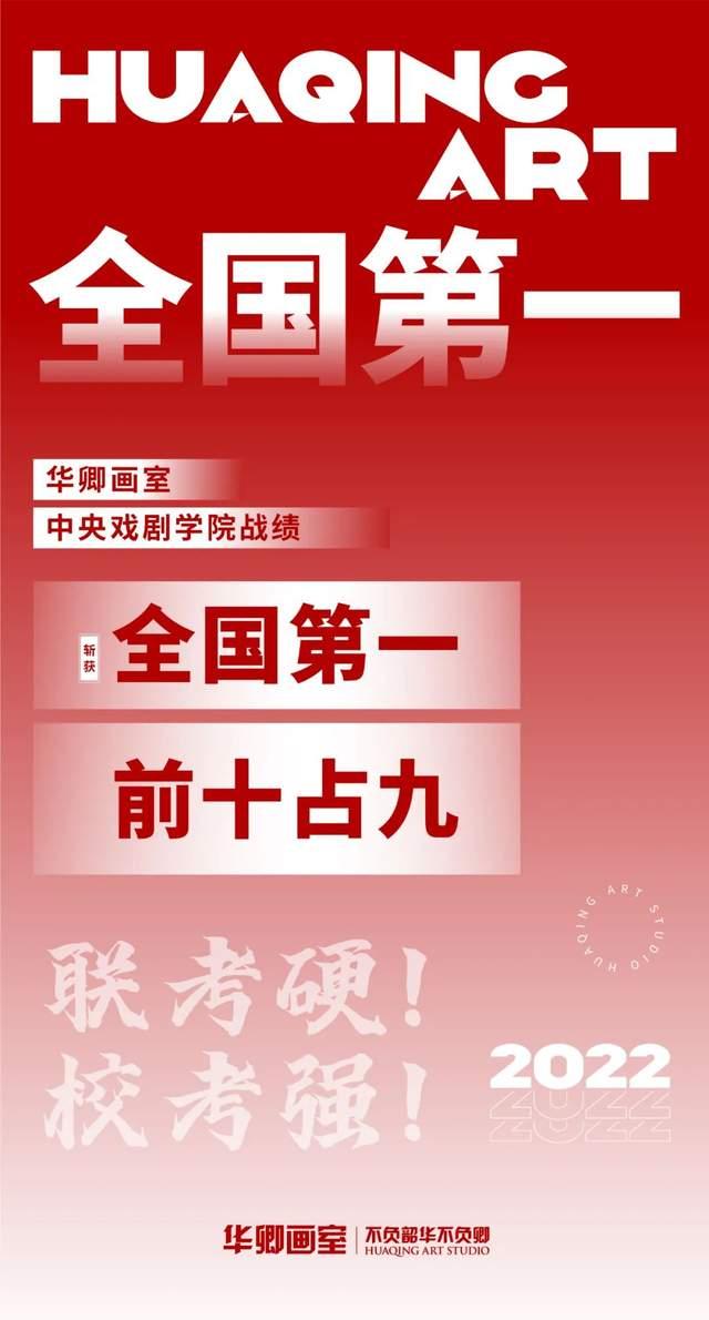 錄入分數線_錄取分數線的學校_中戲錄取分數線