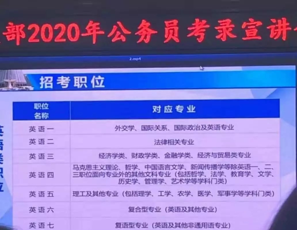 安徽中小學教師招聘_2021年安徽小學老師招聘_安徽中小學教師招聘崗位