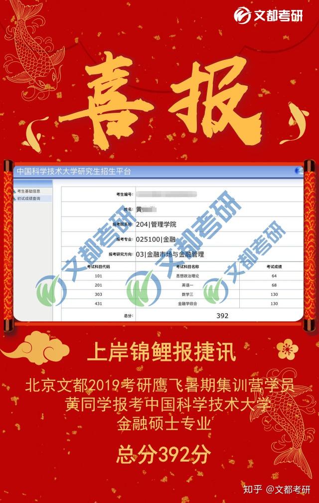 福建考研成績公布_2024年福建考研成績查詢_福建考研成績