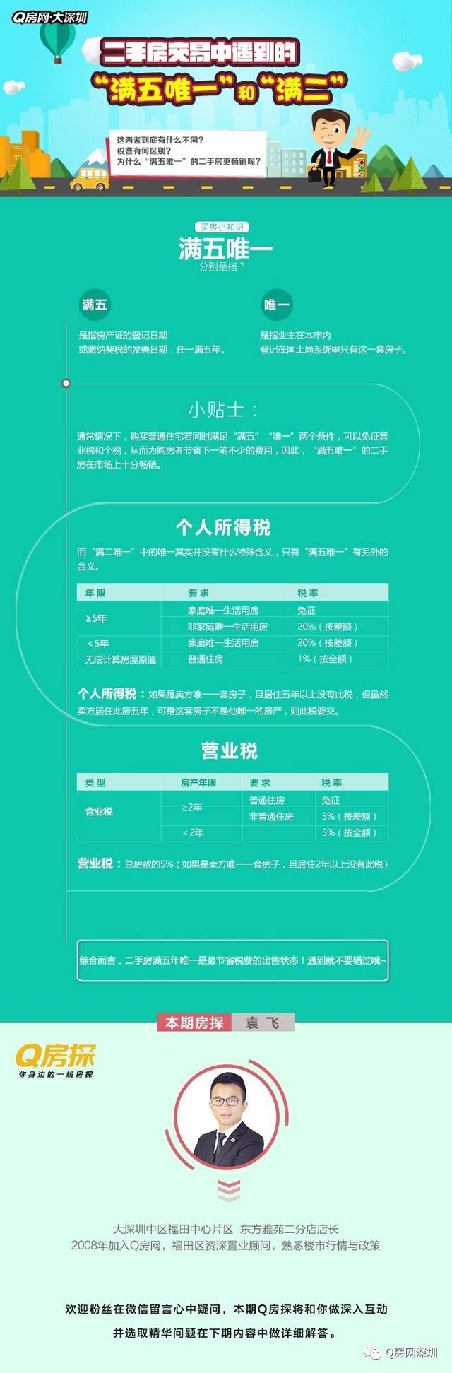 中國經紀人協理證報名時間_全國協理經紀人考試_中國經紀人協理考試報名