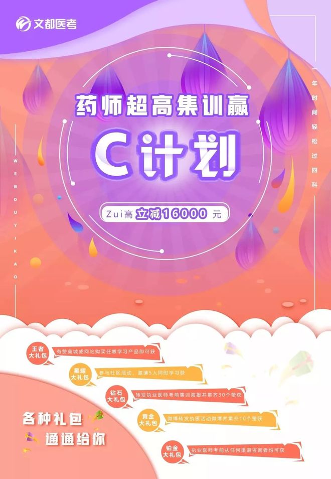 中國考試網執業藥師報名入口_中國執業藥師報名網站_全國執業藥師考試報名官網