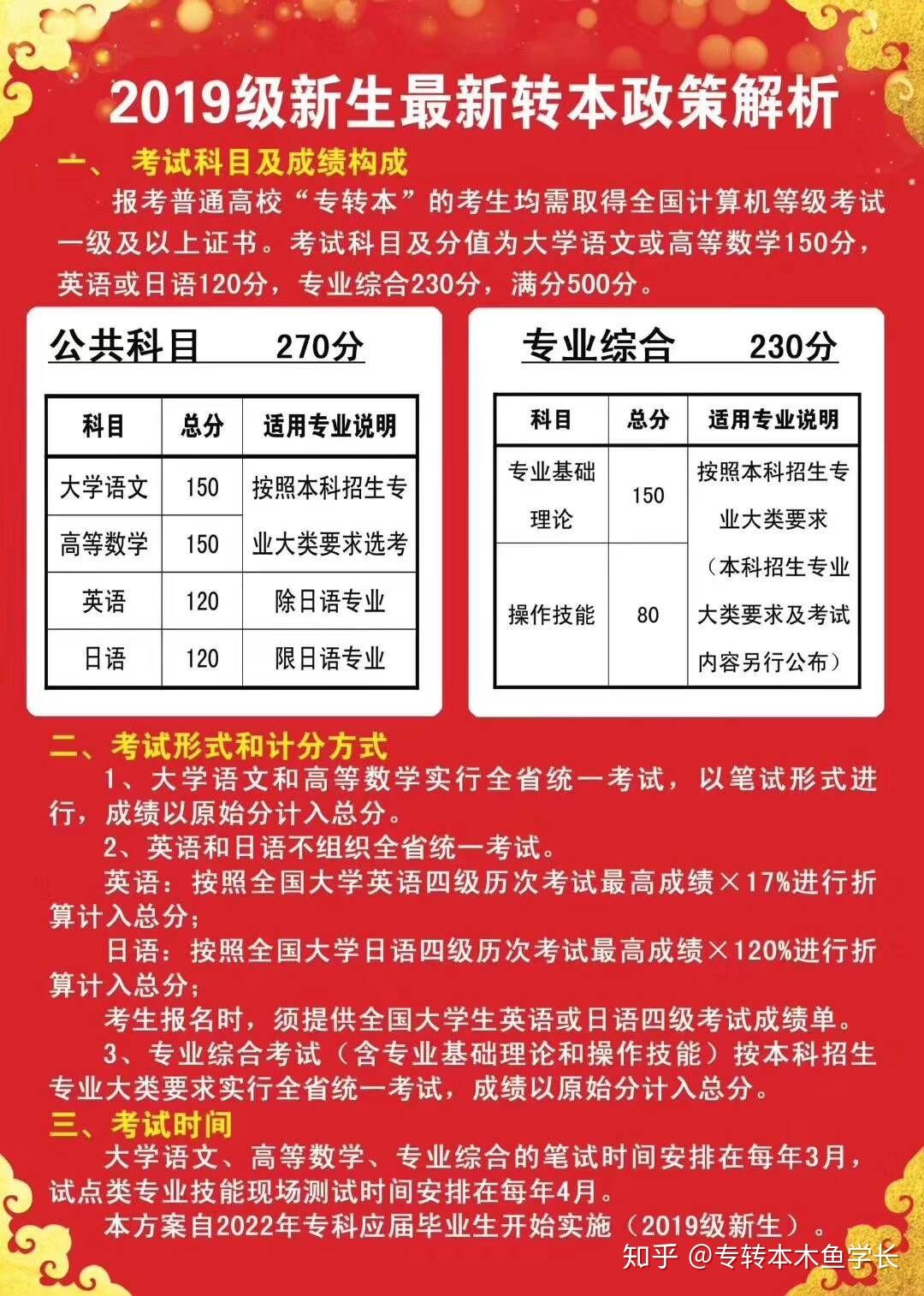網(wǎng)上查詢成績網(wǎng)址_查詢成績網(wǎng)站http_學(xué)考成績查詢?nèi)肟诰W(wǎng)站