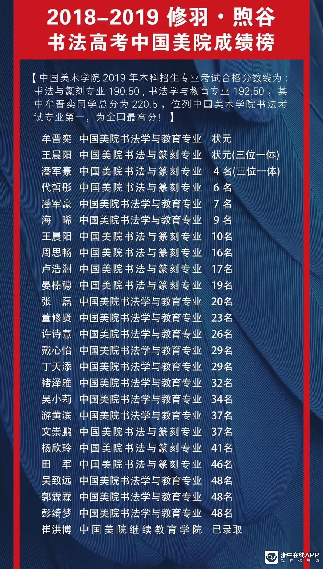 美術(shù)工藝山東學(xué)院是本科嗎_美術(shù)工藝山東學(xué)院怎么樣_山東工藝美術(shù)學(xué)院
