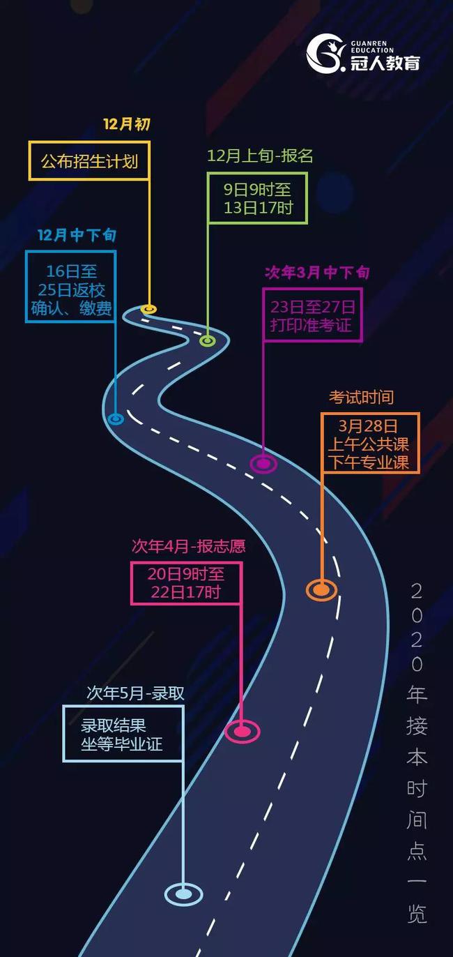 2024年湖南考研考試時(shí)間及科目_湖南今年考研時(shí)間_考研時(shí)間2021考試時(shí)間湖南