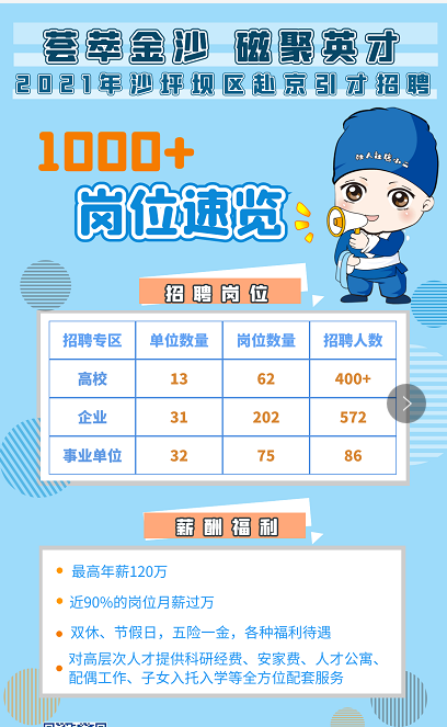 重慶經濟師考試地點_2024年重慶經濟師考試時間及科目_重慶經濟師考試報名時間