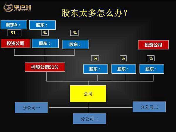 利弊獨(dú)資自然人公司的例子_自然人獨(dú)資公司的利弊_利弊獨(dú)資自然人公司案例